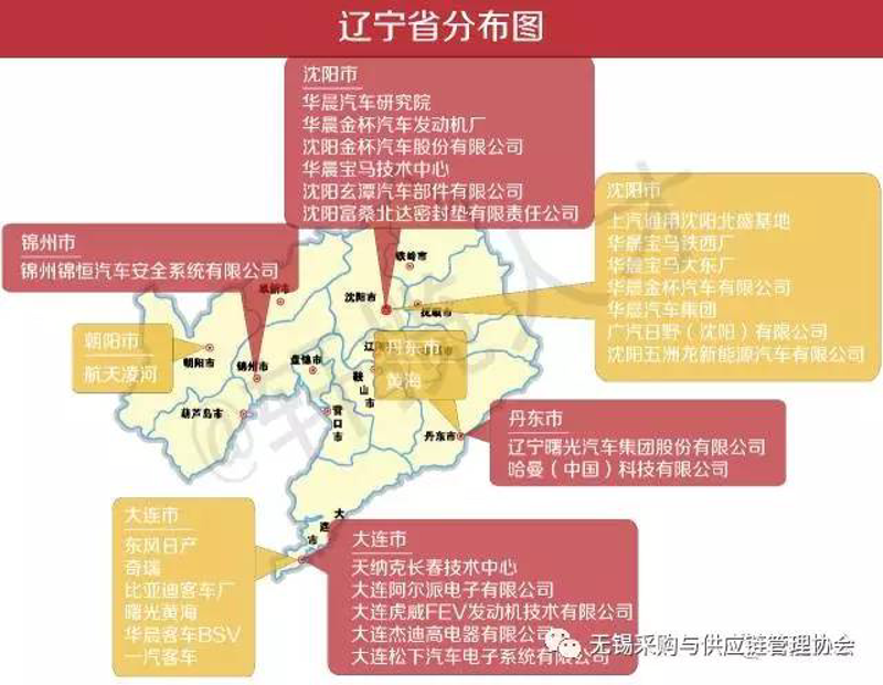 长春市场商情:世聚商贸引领行业发展